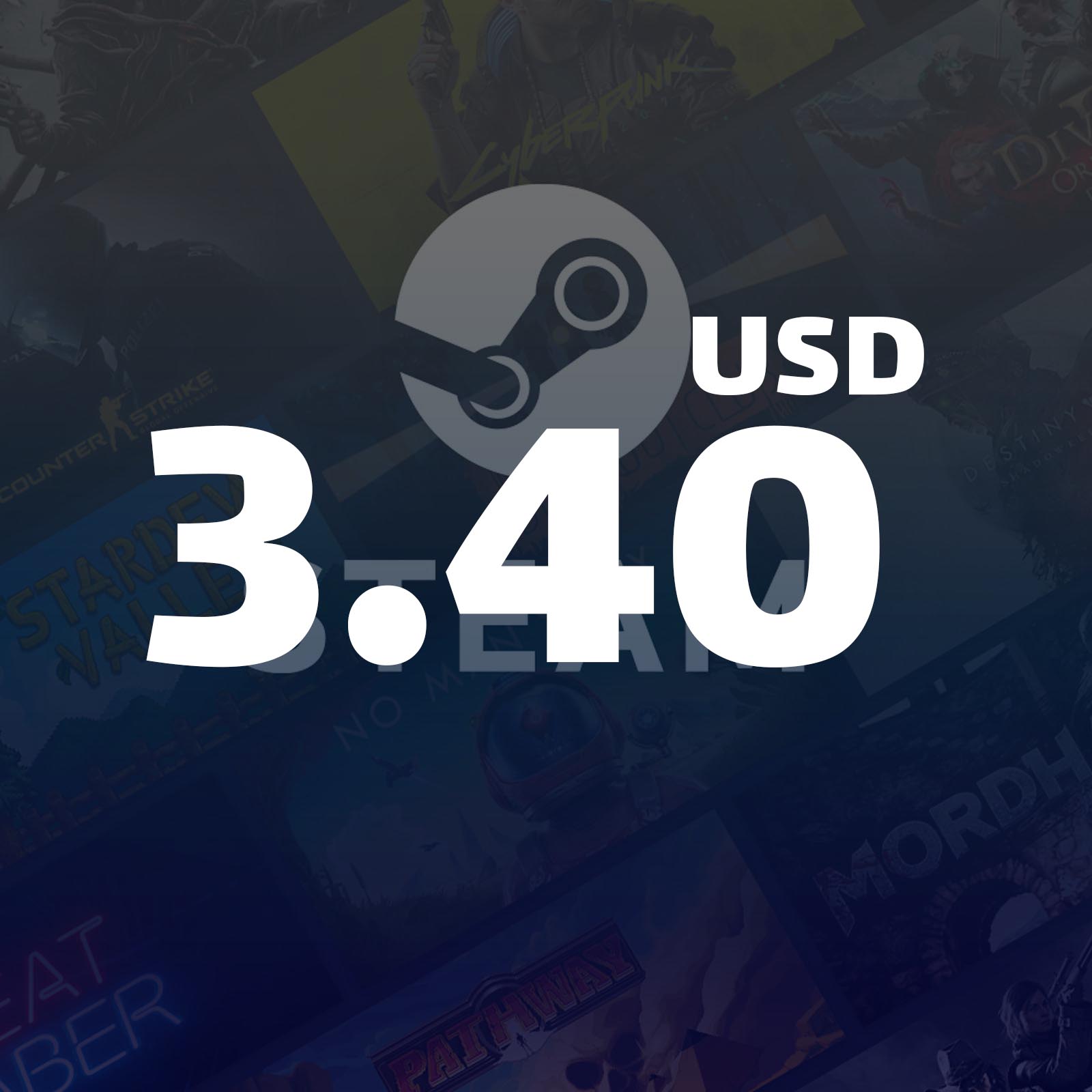 Steam Wallet